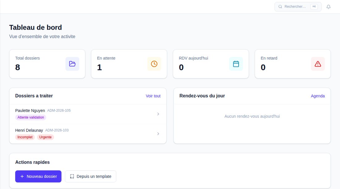 Tableau de bord DocuMeet : compteurs, dossiers à traiter, rendez-vous du jour